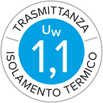 trasmittanza-11